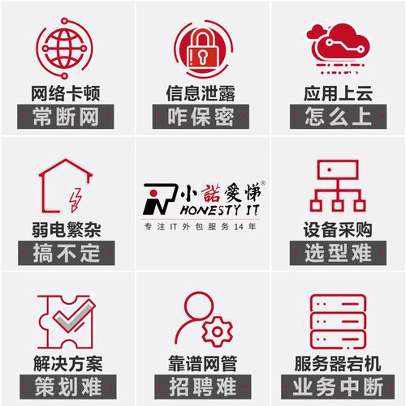 网络布线工程选购指南