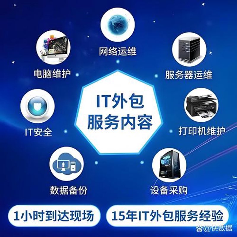服务器维护